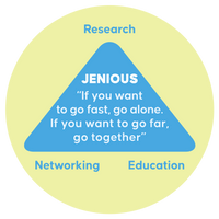 ISPAD JENIOUS Trangle New-Yellow circle.png
